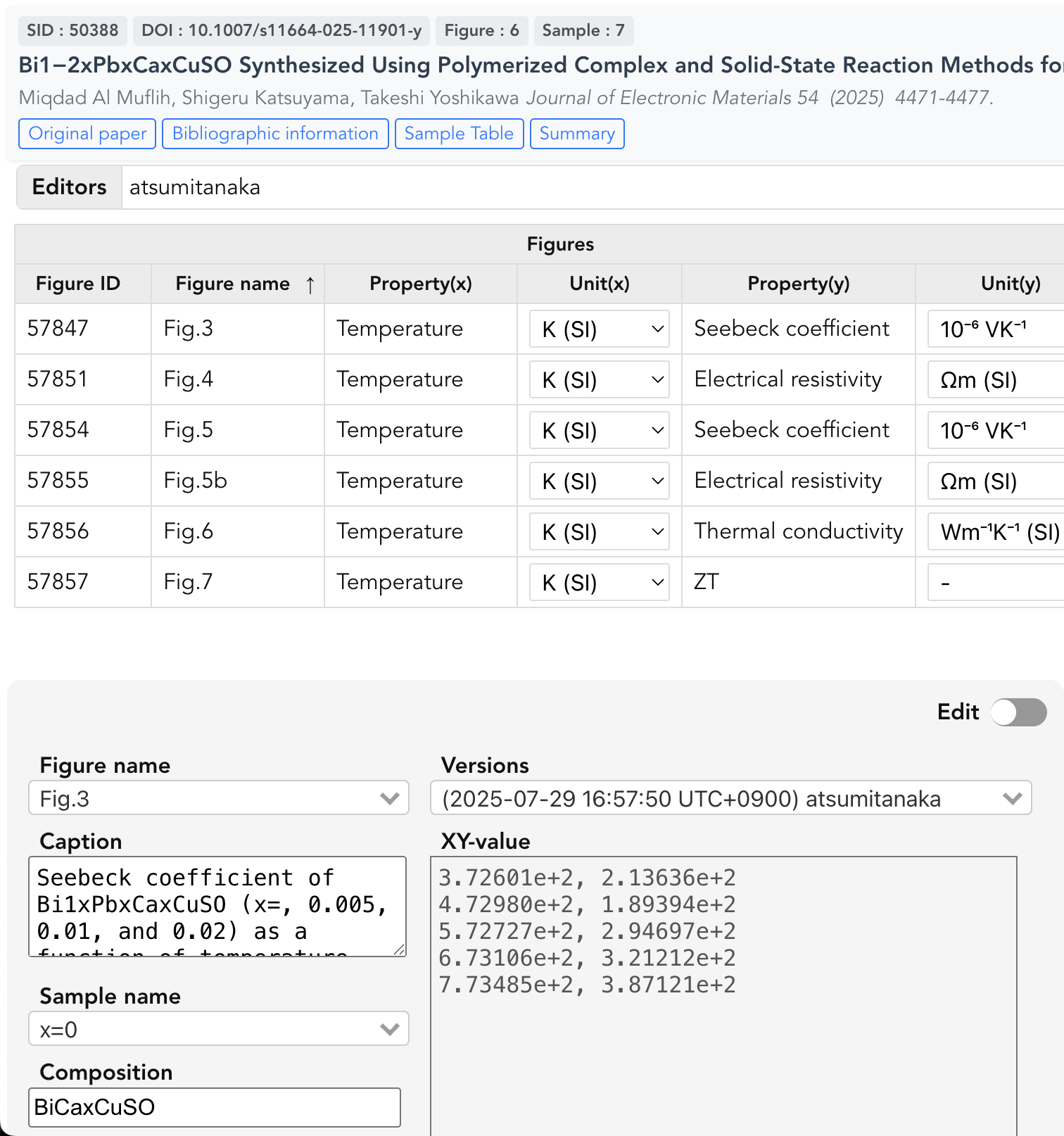 Data Input - After