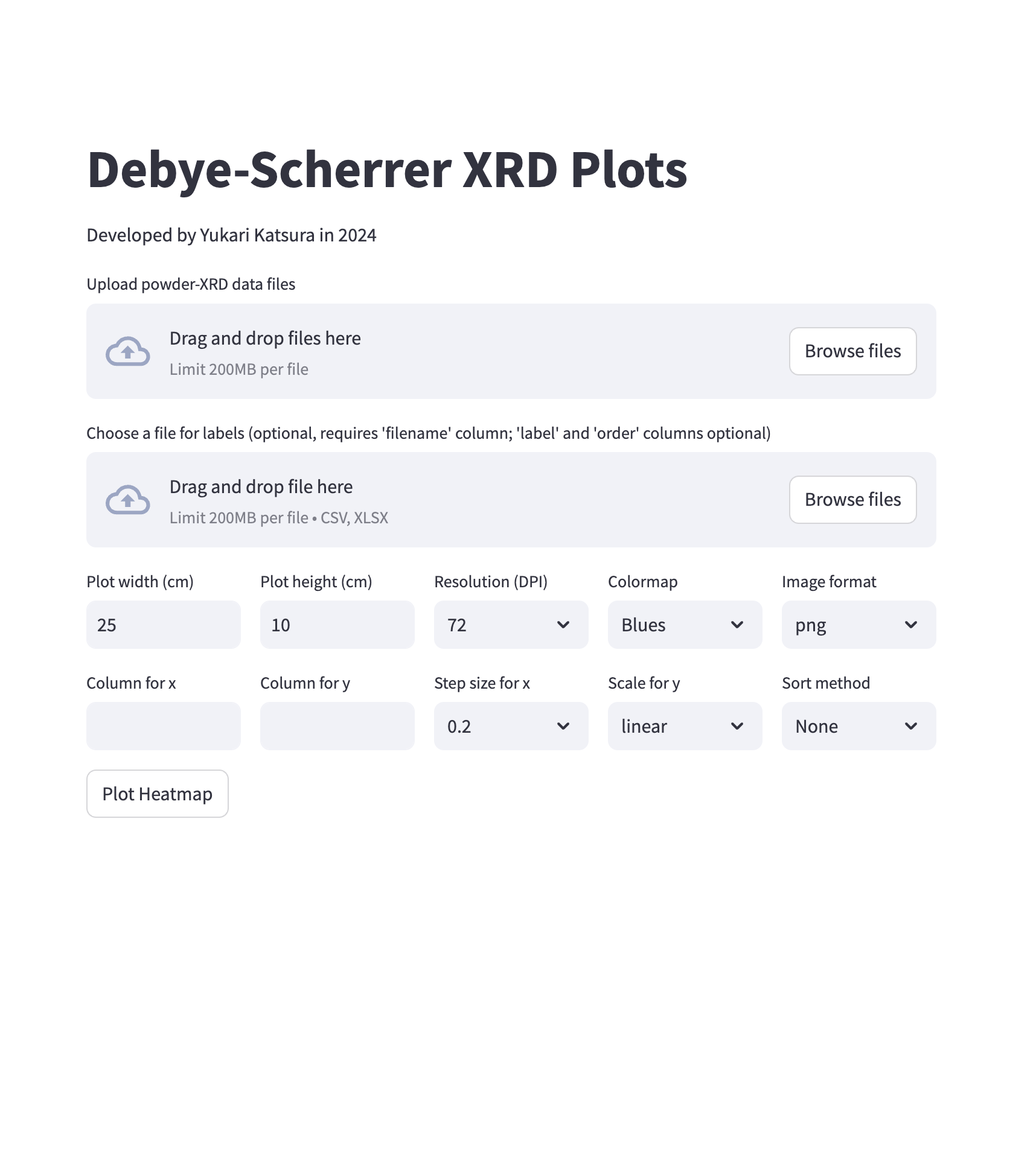 Debye-Scherrer XRD Plots